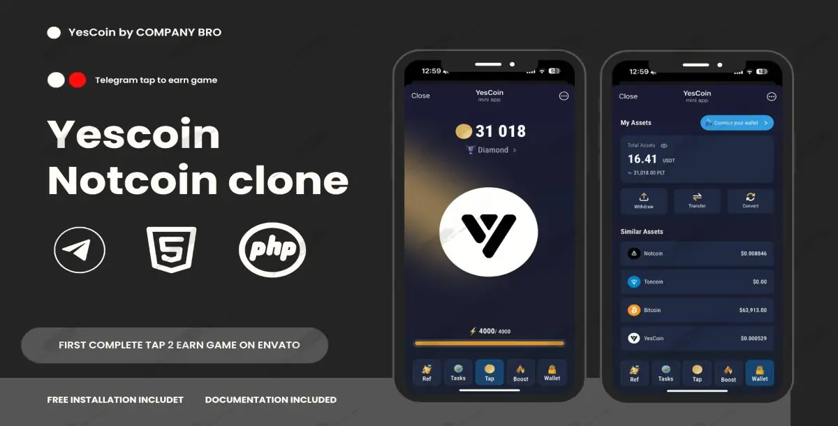 YesCoin - Notcoin like Telegram clicker game with admin panel